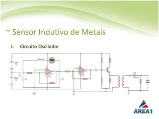 ~ Sensor Indutivo de Metais
 I.   Circuito Oscilador
 