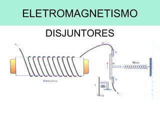 ELETROMAGNETISMO
DISJUNTORES
 