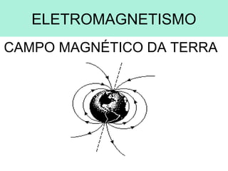 ELETROMAGNETISMO
CAMPO MAGNÉTICO DA TERRA
 