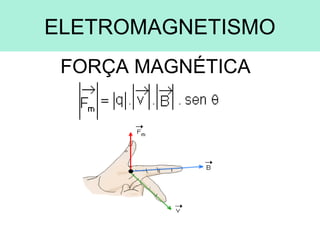 ELETROMAGNETISMO
FORÇA MAGNÉTICA
 