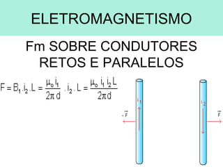ELETROMAGNETISMO
Fm SOBRE CONDUTORES
RETOS E PARALELOS
 