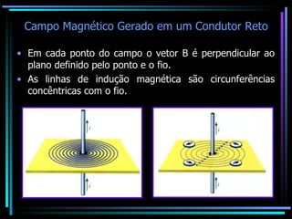 Campo Magnético Gerado em um Condutor Reto Em cada ponto do campo o vetor B é perpendicular ao plano definido pelo ponto e o fio. As linhas de indução magnética são circunferências concêntricas com o fio. 