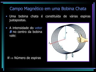 Campo Magnético em uma Bobina Chata Uma bobina chata é constituída de várias espiras justapostas. N     Número de espiras A intensidade do  vetor  B  no centro da bobina vale: 