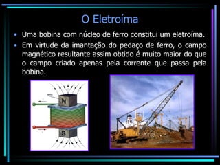 O Eletroíma Uma bobina com núcleo de ferro constitui um eletroíma. Em virtude da imantação do pedaço de ferro, o campo magnético resultante assim obtido é muito maior do que o campo criado apenas pela corrente que passa pela bobina. 