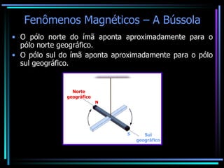 Fenômenos Magnéticos – A Bússola O pólo norte do ímã aponta aproximadamente para o pólo norte geográfico. O pólo sul do ímã aponta aproximadamente para o pólo sul geográfico. 