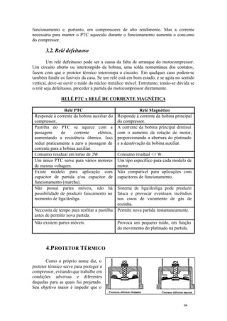 64 64
funcionamento e, portanto, em compressores de alto rendimento. Mas a corrente
necessária para manter o PTC aquecido durante o funcionamento aumenta o consumo
do compressor.
3.2. Relé defeituoso
Um relé defeituoso pode ser a causa da falta de arranque do motocompressor.
Um circuito aberto ou interrompido da bobina, uma solda nomentânea dos contatos,
fazem com que o protetor térmico interrompa o circuito. Em qualquer caso podem-se
também fundir os fusíveis da casa. Se um relé está em bom estado, e se agita no sentido
vertical, deve-se ouvir o ruído do núcleo metálico móvel. Entretanto, tendo-se dúvida se
o relé seja defeituoso, proceder à partida do motocompressor diretamente.
RELÉ PTC x RELÉ DE CORRENTE MAGNÉTICA
Relé PTC Relé Magnético
Responde à corrente da bobina auxiliar do
compressor.
Responde à corrente da bobina principal
do compressor.
Pastilha do PTC se aquece com a
passagem de corrente elétrica,
aumentando a resistência ôhmica. Isso
reduz praticamente a zero a passagem de
corrente para a bobina auxiliar.
A corrente da bobina principal diminui
com o aumento da rotação do motor,
proporcionando a abertura do platinado
e a desativação da bobina auxiliar.
Consumo residual em torno de 2W. Consumo residual <1 W.
Um único PTC serve para vários motores
de mesma voltagem.
Um tipo específico para cada modelo de
motor.
Existe modelo para aplicação com
capacitor de partida e/ou capacitor de
funcionamento (marcha).
Não compatível para aplicações com
capacitores de funcionamento.
Não possui partes móveis, não há
possibilidade de produzir faiscamento no
momento de liga/desliga.
Sistema de liga/desliga pode produzir
faísca e provocar eventuais incêndios
nos casos de vazamento de gás de
cozinha.
Necessita de tempo para resfriar a pastilha
antes de permitir nova partida.
Permite nova partida instantaneamente.
Não existem partes móveis. Provoca um pequeno ruído, em função
do movimento do platinado na partida.
4.PROTETOR TÉRMICO
Como o próprio nome diz, o
protetor térmico serve para proteger o
compressor, evitando que trabalhe em
condições adversas e diferentes
daquelas para as quais foi projetado.
Seu objetivo maior é impedir que o
 
