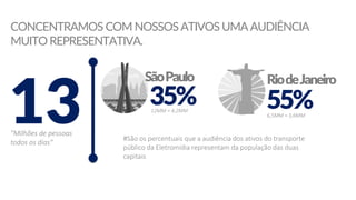 CONCENTRAMOS COM NOSSOS ATIVOS UMA AUDIÊNCIA
MUITO REPRESENTATIVA.
13"Milhões de pessoas
todos os dias"
SãoPaulo RiodeJaneiro
35% 55%
#São os percentuais que a audiência dos ativos do transporte
público da Eletromídia representam da população das duas
capitais
12MM = 4,2MM
6,5MM = 3,6MM
 