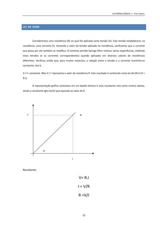 ELETRÔNICA BÁSICA 1 – Prof. Kobori.
15
LEI DE OHM
Consideremos uma resistência (R) ao qual foi aplicada certa tensão (V). Esta tensão estabelecerá, na
resistência, uma corrente (I). Variando o valor da tensão aplicada na resistência, verificamos que a corrente
que passa por ele também se modifica. O cientista alemão George Ohm realizou várias experiências, medindo
estas tensões (e as correntes correspondentes) quando aplicadas em diversos valores de resistências
diferentes. Verificou então que, para muitos materiais, a relação entre a tensão e a corrente mantinha-se
constante, isto é,
V / I= constante. Mas V / I representa o valor da resistência R. Este resultado é conhecido como lei de Ohm (V =
R.I).
A representação gráfica cartesiana em um bipólo ohmico é uma resultante reta como mostra abaixo,
sendo a resultante tgα=∆v/∆I que equivale ao valor de R.
Resultante:
V= R.I
I = V/R
R =V/I
V
I
R
α
 