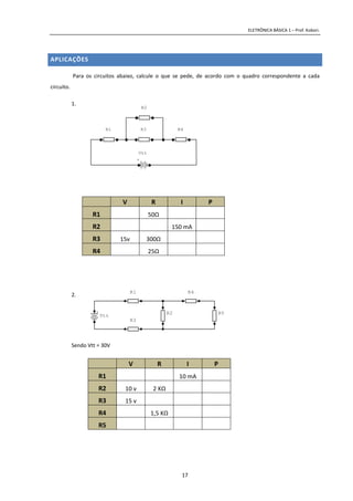 ELETRÔNICA BÁSICA 1 – Prof. Kobori.
17
APLICAÇÕES
Para os circuitos abaixo, calcule o que se pede, de acordo com o quadro correspondente a cada
circuito.
1.
2.
Sendo Vtt = 30V
V R I P
R1 10 mA
R2 10 v 2 KΩ
R3 15 v
R4 1,5 KΩ
R5
V R I P
R1 50Ω
R2 150 mA
R3 15v 300Ω
R4 25Ω
R4R3
R2
+
Vtt
R1
R5
R4
R3
R2+
Vtt
R1
 