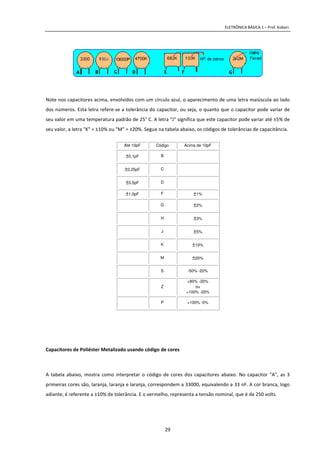 ELETRÔNICA BÁSICA 1 – Prof. Kobori.
29
Note nos capacitores acima, envolvidos com um círculo azul, o aparecimento de uma letra maiúscula ao lado
dos números. Esta letra refere-se a tolerância do capacitor, ou seja, o quanto que o capacitor pode variar de
seu valor em uma temperatura padrão de 25° C. A letra "J" significa que este capacitor pode variar até ±5% de
seu valor, a letra "K" = ±10% ou "M" = ±20%. Segue na tabela abaixo, os códigos de tolerâncias de capacitância.
Até 10pF Código Acima de 10pF
±0,1pF B
±0,25pF C
±0,5pF D
±1,0pF F ±1%
G ±2%
H ±3%
J ±5%
K ±10%
M ±20%
S -50% -20%
Z
+80% -20%
ou
+100% -20%
P +100% -0%
Capacitores de Poliéster Metalizado usando código de cores
A tabela abaixo, mostra como interpretar o código de cores dos capacitores abaixo. No capacitor "A", as 3
primeiras cores são, laranja, laranja e laranja, correspondem a 33000, equivalendo a 33 nF. A cor branca, logo
adiante, é referente a ±10% de tolerância. E o vermelho, representa a tensão nominal, que é de 250 volts.
 