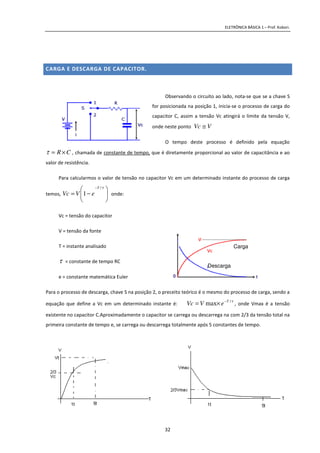 ELETRÔNICA BÁSICA 1 – Prof. Kobori.
32
CARGA E DESCARGA DE CAPACITOR.
Observando o circuito ao lado, nota-se que se a chave S
for posicionada na posição 1, inicia-se o processo de carga do
capacitor C, assim a tensão Vc atingirá o limite da tensão V,
onde neste ponto VVc ≅
O tempo deste processo é definido pela equação
CR ×=τ , chamada de constante de tempo, que é diretamente proporcional ao valor de capacitância e ao
valor de resistência.
Para calcularmos o valor de tensão no capacitor Vc em um determinado instante do processo de carga
temos, 





−=
− τ/
1
T
eVVc onde:
Vc = tensão do capacitor
V = tensão da fonte
T = instante analisado
τ = constante de tempo RC
e = constante matemática Euler
Para o processo de descarga, chave S na posição 2, o preceito teórico é o mesmo do processo de carga, sendo a
equação que define a Vc em um determinado instante é:
τ/
max T
eVVc −
×= , onde Vmax é a tensão
existente no capacitor C.Aproximadamente o capacitor se carrega ou descarrega na com 2/3 da tensão total na
primeira constante de tempo e, se carrega ou descarrega totalmente após 5 constantes de tempo.
Carga
Descarga
 