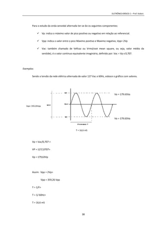 ELETRÔNICA BÁSICA 1 – Prof. Kobori.
38
Para o estudo da onda senoidal alternada ter-se-ão os seguintes componentes:
Vp: indica o máximo valor de pico positivo ou negativo em relação ao referencial.
Vpp: indica o valor entre o pico Maximo positivo e Maximo negativo, Vpp= 2Vp
Vac: também chamado de Veficaz ou Vrms(root mean square, ou seja, valor médio da
senóide), é o valor continuo equivalente imaginário, definido por: Vac = Vp x 0,707.
Exemplos:
Sendo a tensão da rede elétrica alternada de valor 127 Vac e 60Hz, esboce o gráfico com valores.
Vp = Vac/0,707 >
VP = 127/,0707>
Vp = 179,63Vp
Assim: Vpp = 2Vp>
Vpp = 359,26 Vpp
T = 1/F>
T = 1/ 60Hz>
T = 16,6 mS
Vpp= 359,26Vpp
Vp = 179,63Vp
Vp = 179,63Vp
T = 16,6 mS
 