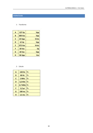 ELETRÔNICA BÁSICA 1 – Prof. Kobori.
39
EXERCÍCIOS
1- Transforme:
2- Calcule:
A 120 Hz T=
B 60 Hz T=
C 1 MHz T=
D 3,2 KHz T=
E 2,7 MHz T=
F 1,2 µs T=
G 100 ms T=
H 1,5 ms T=
A 127 Vp Vpp
B 300 Vac Vpp
C 23 Vpp Vrms
D 12 Vp Vpp
E 372 Vac Vrms
F 18 Vac Vp
G 18 Vac Vpp
H 36 Vpp Vac
 