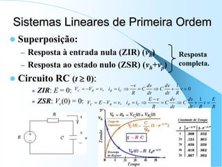 Sistemas Lineares de Primeira Ordem
 Superposição:
– Resposta à entrada nula (ZIR) (vh)
– Resposta ao estado nulo (ZSR) (vh+vp)
 Circuito RC (t  0):
 ZIR: E = 0:
 ZSR: Vc(0) = 0:
0
1
, 








 v
R
dt
dv
C
dt
dv
C
R
v
i
i
v
V
V C
R
R
C
R
E
v
R
dt
dv
C
dt
dv
C
R
v
E
i
i
v
V
E
V C
R
R
C 









1
,
Resposta
completa.
 