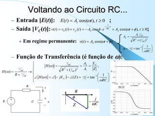 Voltando ao Circuito RC...
– Entrada [E(t)]: ;
– Saída [VC(t)]: ;
 Em regime permanente:
– Função de Transferência (é função de ):
0
),
cos(
)
( 1 
 t
t
A
t
E 
0
),
cos(
cos
)
(
)
(
)
( 2
1
2 








t
t
A
e
A
t
v
t
v
t
v
t
RC
p
h 


)
cos(
)
( 2 
 
 t
A
t
v
   
































RC
Z
jX
H
Z
X
A
A
R
H
R
H
C
C
C
C
C
j
C
j









1
tan
)
(
)
(
,
)
(
)
(
)
(
1
2
1
2
2
1
2
1
2
1
2
1
1
2
)
( C
C
R
A
A











 

RC

 
1
tan 1
2
 