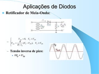 Aplicações de Diodos
 Retificador de Meia-Onda:
–
– Tensão inversa de pico:
 VIp = VSp











0
0
0
),
(
,
0
D
S
D
S
d
out
D
S
out
V
V
V
V
r
R
R
V
V
V
V
 