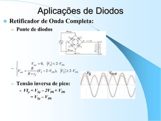 Aplicações de Diodos
 Retificador de Onda Completa:
– Ponte de diodos
–
– Tensão inversa de pico:
 VIp = VSp – 2VD0 + VD0
= VSp – VD0














0
0
0
2
),
2
(
2
,
0
D
S
D
S
d
out
D
S
out
V
V
V
V
r
R
R
V
V
V
V
 