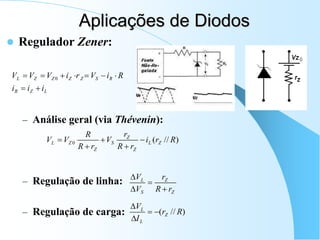 Aplicações de Diodos
 Regulador Zener:
– Análise geral (via Thévenin):
– Regulação de linha:
– Regulação de carga:
L
Z
R
R
S
Z
Z
Z
Z
L
i
i
i
R
i
V
r
i
V
V
V








 0
)
//
(
0 R
r
i
r
R
r
V
r
R
R
V
V Z
L
Z
Z
S
Z
Z
L 




Z
Z
S
L
r
R
r
V
V




)
//
( R
r
I
V
Z
L
L




 