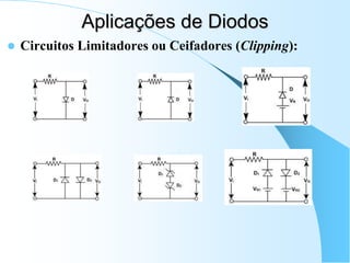 Aplicações de Diodos
 Circuitos Limitadores ou Ceifadores (Clipping):
 