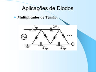 Aplicações de Diodos
 Multiplicador de Tensão:
 