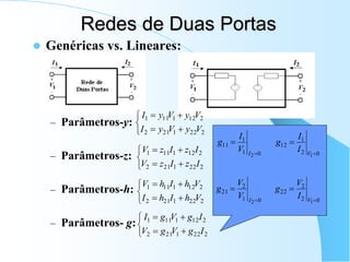 Redes de Duas Portas
 Genéricas vs. Lineares:
– Parâmetros-y:
– Parâmetros-z:
– Parâmetros-h:
– Parâmetros- g:







2
22
1
21
2
2
12
1
11
1
V
y
V
y
I
V
y
V
y
I







2
22
1
21
2
2
12
1
11
1
I
z
I
z
V
I
z
I
z
V







2
22
1
21
2
2
12
1
11
1
V
h
I
h
I
V
h
I
h
V







2
22
1
21
2
2
12
1
11
1
I
g
V
g
V
I
g
V
g
I
0
1
1
11
2

I
V
I
g
0
2
1
12
1

V
I
I
g
0
1
2
21
2

I
V
V
g
0
2
2
22
1

V
I
V
g
 
