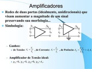 Amplificadores
 Redes de duas portas (idealmente, unidirecionais) que
visam aumentar a magnitude de um sinal
preservando sua morfologia...
 Simbologia:
– Ganhos:
 de Tensão: , de Corrente: , de Potência:
– Amplificador de Tensão ideal:
 g11=0, g12=0, g22=0, g21=Av.
i
o
v
V
V
A 
i
o
i
I
I
A  i
v
i
i
o
o
p A
A
I
V
I
V
A 

 