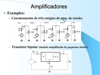 Amplificadores
 Exemplos:
– Cascateamento de três estágios de amp. de tensão:
– Transistor bipolar (modelo simplificado de pequenos sinais):
 