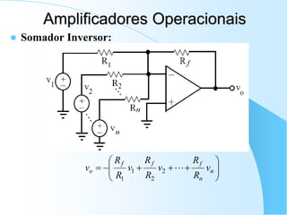  Somador Inversor:
Amplificadores Operacionais












 n
n
f
f
f
o v
R
R
v
R
R
v
R
R
v 
2
2
1
1
 