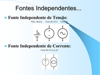 Fontes Independentes...
 Fonte Independente de Tensão:
Pilha / Bateria Fonte DC (CC) Fonte AC
 Fonte Independente de Corrente:
Fonte DC (CC) ou AC
 