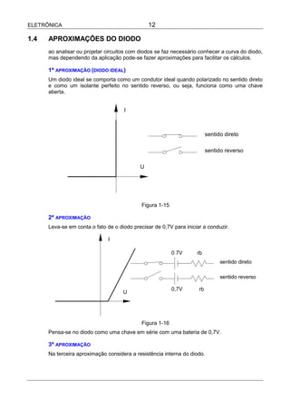 ELETRÔNICA                                      12

1.4   APROXIMAÇÕES DO DIODO
      ao analisar ou projetar circuitos com diodos se faz necessário conhecer a curva do diodo,
      mas dependendo da aplicação pode-se fazer aproximações para facilitar os cálculos.

      1ª APROXIMAÇÃO (DIODO IDEAL)
      Um diodo ideal se comporta como um condutor ideal quando polarizado no sentido direto
      e como um isolante perfeito no sentido reverso, ou seja, funciona como uma chave
      aberta.


                                     I



                                                                          sentido direto

                                                                          sentido reverso

                                            U




                                             Figura 1-15

      2ª APROXIMAÇÃO
      Leva-se em conta o fato de o diodo precisar de 0,7V para iniciar a conduzir.

                               I

                                                           0 7V     rb
                                                                                sentido direto

                                                                                sentido reverso

                                                           0,7V      rb
                                     U




                                             Figura 1-16
      Pensa-se no diodo como uma chave em série com uma bateria de 0,7V.

      3ª APROXIMAÇÃO
      Na terceira aproximação considera a resistência interna do diodo.
 