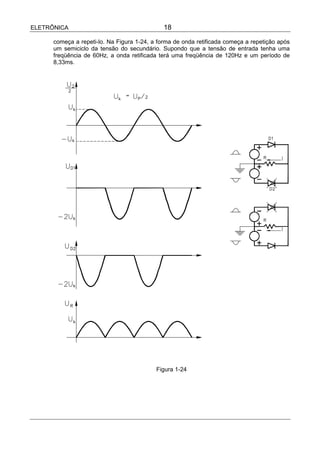ELETRÔNICA                                    18

      começa a repeti-lo. Na Figura 1-24, a forma de onda retificada começa a repetição após
      um semiciclo da tensão do secundário. Supondo que a tensão de entrada tenha uma
      freqüência de 60Hz, a onda retificada terá uma freqüência de 120Hz e um período de
      8,33ms.




                                           Figura 1-24
 