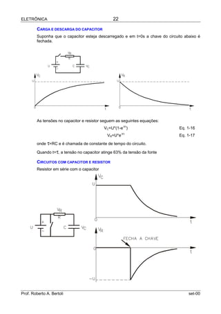 ELETRÔNICA                                        22

         CARGA E DESCARGA DO CAPACITOR
         Suponha que o capacitor esteja descarregado e em t=0s a chave do circuito abaixo é
         fechada.




         As tensões no capacitor e resistor seguem as seguintes equações:
                                             VC=U*(1-e-t/τ)                     Eq. 1-16
                                              VR=U*e-t/τ                        Eq. 1-17

         onde τ=RC e é chamada de constante de tempo do circuito.

         Quando t=τ, a tensão no capacitor atinge 63% da tensão da fonte

         CIRCUITOS COM CAPACITOR E RESISTOR
         Resistor em série com o capacitor




Prof. Roberto A. Bertoli                                                             set-00
 