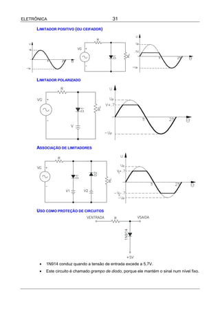 ELETRÔNICA                                    31

      LIMITADOR POSITIVO (OU CEIFADOR)




      LIMITADOR POLARIZADO




      ASSOCIAÇÃO DE LIMITADORES




      USO COMO PROTEÇÃO DE CIRCUITOS




       •   1N914 conduz quando a tensão de entrada excede a 5,7V.
       •   Este circuito é chamado grampo de diodo, porque ele mantém o sinal num nível fixo.
 