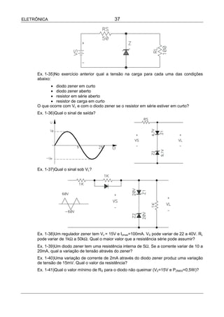 ELETRÔNICA                                    37




      Ex. 1-35)No exercício anterior qual a tensão na carga para cada uma das condições
      abaixo:
            • diodo zener em curto
            • diodo zener aberto
            • resistor em série aberto
            • resistor de carga em curto
      O que ocorre com VL e com o diodo zener se o resistor em série estiver em curto?
      Ex. 1-36)Qual o sinal de saída?




      Ex. 1-37)Qual o sinal sob VL?




      Ex. 1-38)Um regulador zener tem Vz = 15V e Izmax=100mA. VS pode variar de 22 a 40V. RL
      pode variar de 1kΩ a 50kΩ. Qual o maior valor que a resistência série pode assumir?
      Ex. 1-39)Um diodo zener tem uma resistência interna de 5Ω. Se a corrente variar de 10 a
      20mA, qual a variação de tensão através do zener?
      Ex. 1-40)Uma variação de corrente de 2mA através do diodo zener produz uma variação
      de tensão de 15mV. Qual o valor da resistência?
      Ex. 1-41)Qual o valor mínimo de RS para o diodo não queimar (VZ=15V e PZMAX=0,5W)?
 