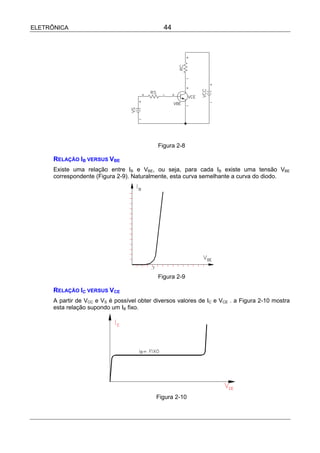 ELETRÔNICA                                     44




                                             Figura 2-8

      RELAÇÃO IB VERSUS VBE
      Existe uma relação entre IB e VBE, ou seja, para cada IB existe uma tensão VBE
      correspondente (Figura 2-9). Naturalmente, esta curva semelhante a curva do diodo.




                                             Figura 2-9

      RELAÇÃO IC VERSUS VCE
      A partir de VCC e VS é possível obter diversos valores de IC e VCE . a Figura 2-10 mostra
      esta relação supondo um IB fixo.




                                            Figura 2-10
 