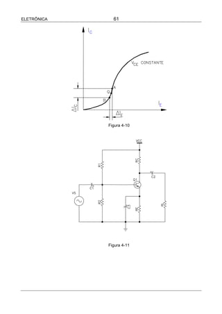 ELETRÔNICA     61




             Figura 4-10




             Figura 4-11
 