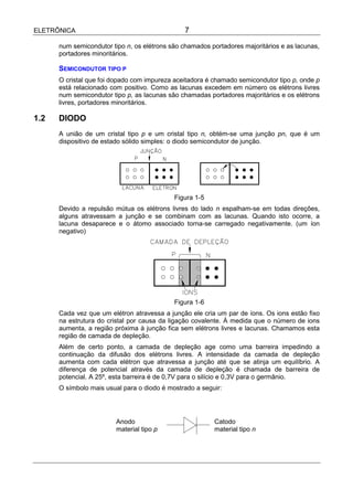 ELETRÔNICA                                      7

      num semicondutor tipo n, os elétrons são chamados portadores majoritários e as lacunas,
      portadores minoritários.

      SEMICONDUTOR TIPO P
      O cristal que foi dopado com impureza aceitadora é chamado semicondutor tipo p, onde p
      está relacionado com positivo. Como as lacunas excedem em número os elétrons livres
      num semicondutor tipo p, as lacunas são chamadas portadores majoritários e os elétrons
      livres, portadores minoritários.

1.2   DIODO
      A união de um cristal tipo p e um cristal tipo n, obtém-se uma junção pn, que é um
      dispositivo de estado sólido simples: o diodo semicondutor de junção.




                                            Figura 1-5
      Devido a repulsão mútua os elétrons livres do lado n espalham-se em todas direções,
      alguns atravessam a junção e se combinam com as lacunas. Quando isto ocorre, a
      lacuna desaparece e o átomo associado torna-se carregado negativamente. (um íon
      negativo)




                                            Figura 1-6
      Cada vez que um elétron atravessa a junção ele cria um par de íons. Os ions estão fixo
      na estrutura do cristal por causa da ligação covalente. À medida que o número de ions
      aumenta, a região próxima à junção fica sem elétrons livres e lacunas. Chamamos esta
      região de camada de depleção.
      Além de certo ponto, a camada de depleção age como uma barreira impedindo a
      continuação da difusão dos elétrons livres. A intensidade da camada de depleção
      aumenta com cada elétron que atravessa a junção até que se atinja um equilíbrio. A
      diferença de potencial através da camada de depleção é chamada de barreira de
      potencial. A 25º, esta barreira é de 0,7V para o silício e 0,3V para o germânio.
      O símbolo mais usual para o diodo é mostrado a seguir:




                         Anodo                           Catodo
                         material tipo p                 material tipo n
 