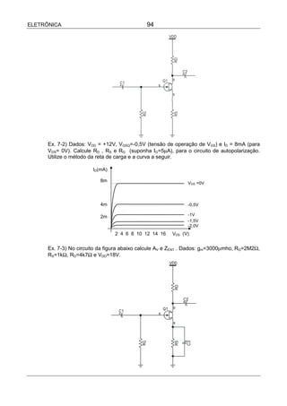 ELETRÔNICA                                    94




      Ex. 7-2) Dados: VDD = +12V, VGSQ=-0,5V (tensão de operação de VGS) e ID = 8mA (para
      VDS= 0V). Calcule RD , RS e RG (suponha IG=5µA), para o circuito de autopolarização.
      Utilize o método da reta de carga e a curva a seguir.

                        ID(mA)

                           8m                                 VGS =0V



                           4m                                 -0,5V

                           2m                                 -1V
                                                              -1,5V
                                                              -2,0V
                                 2 4 6 8 10 12 14 16    VDS (V)


      Ex. 7-3) No circuito da figura abaixo calcule AV e ZENT . Dados: gm=3000µmho, RG=2M2Ω,
      RS=1kΩ, RD=4k7Ω e VDD=18V.
 