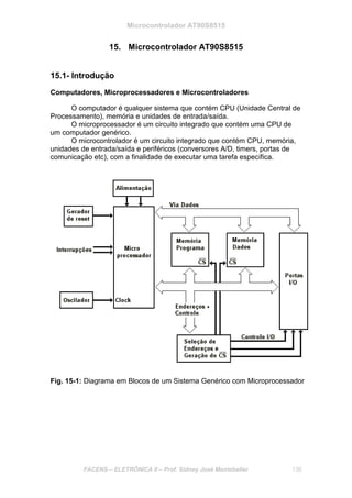 Microcontrolador AT90S8515
FACENS – ELETRÔNICA II – Prof. Sidney José Montebeller 136
15. Microcontrolador AT90S8515
15.1- Introdução
Computadores, Microprocessadores e Microcontroladores
O computador é qualquer sistema que contém CPU (Unidade Central de
Processamento), memória e unidades de entrada/saída.
O microprocessador é um circuito integrado que contém uma CPU de
um computador genérico.
O microcontrolador é um circuito integrado que contém CPU, memória,
unidades de entrada/saída e periféricos (conversores A/D, timers, portas de
comunicação etc), com a finalidade de executar uma tarefa específica.
Fig. 15-1: Diagrama em Blocos de um Sistema Genérico com Microprocessador
 