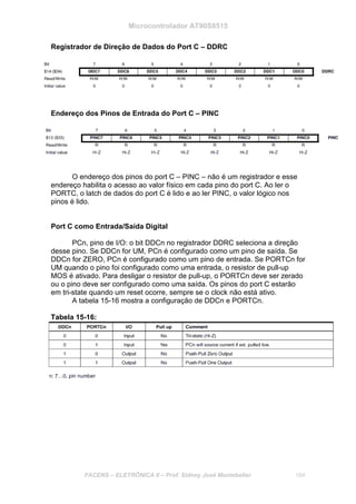 Microcontrolador AT90S8515
FACENS – ELETRÔNICA II – Prof. Sidney José Montebeller 184
Registrador de Direção de Dados do Port C – DDRC
Endereço dos Pinos de Entrada do Port C – PINC
O endereço dos pinos do port C – PINC – não é um registrador e esse
endereço habilita o acesso ao valor físico em cada pino do port C. Ao ler o
PORTC, o latch de dados do port C é lido e ao ler PINC, o valor lógico nos
pinos é lido.
Port C como Entrada/Saída Digital
PCn, pino de I/O: o bit DDCn no registrador DDRC seleciona a direção
desse pino. Se DDCn for UM, PCn é configurado como um pino de saída. Se
DDCn for ZERO, PCn é configurado como um pino de entrada. Se PORTCn for
UM quando o pino foi configurado como uma entrada, o resistor de pull-up
MOS é ativado. Para desligar o resistor de pull-up, o PORTCn deve ser zerado
ou o pino deve ser configurado como uma saída. Os pinos do port C estarão
em tri-state quando um reset ocorre, sempre se o clock não está ativo.
A tabela 15-16 mostra a configuração de DDCn e PORTCn.
Tabela 15-16:
 