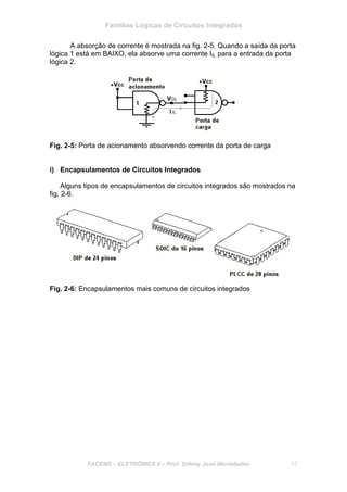 Famílias Lógicas de Circuitos Integrados
FACENS – ELETRÔNICA II – Prof. Sidney José Montebeller 17
A absorção de corrente é mostrada na fig. 2-5. Quando a saída da porta
lógica 1 está em BAIXO, ela absorve uma corrente IIL para a entrada da porta
lógica 2.
Fig. 2-5: Porta de acionamento absorvendo corrente da porta de carga
i) Encapsulamentos de Circuitos Integrados
Alguns tipos de encapsulamentos de circuitos integrados são mostrados na
fig. 2-6.
Fig. 2-6: Encapsulamentos mais comuns de circuitos integrados
 