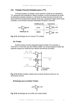 Famílias Lógicas de Circuitos Integrados
FACENS – ELETRÔNICA II – Prof. Sidney José Montebeller 26
2.9- Tristate (Terceiro Estado) para o TTL
O terceiro estado, ou tristate, ocorre quando a saída de um dispositivo
TTL apresenta alta impedância. Nessa condição, os dois transistores de saída
do dispositivo estarão cortados e o terminal de saída não terá nível alto nem
baixo (saída fica praticamente aberta). Para que o dispositivo lógico entre nesta
condição, uma entrada chamada Habilitação (Enable) é acionada.
Fig. 2-14: Simbologia de um inversor TTL tristate
- CIs Tristate
Existem vários circuitos integrados lógicos tristate. Por exemplo, o
74LS125 e o 74LS126, que são buffers tristate. Os circuitos lógicos tristate são
bastante usados em sistemas que utilizam barramento de dados.
Fig. 2-15: Buffers tristates usados para conectar diversos sinais em um
barramento comum
- Simbologia para as Saídas Tristate
Fig. 2-16: Simbologia de um buffer com saída tristate
 