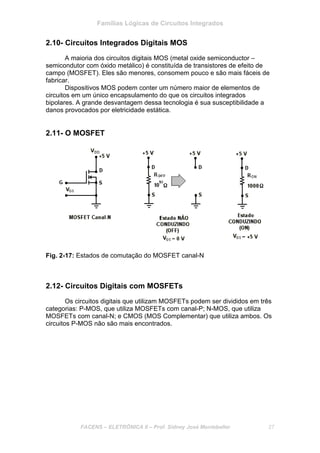 Famílias Lógicas de Circuitos Integrados
FACENS – ELETRÔNICA II – Prof. Sidney José Montebeller 27
2.10- Circuitos Integrados Digitais MOS
A maioria dos circuitos digitais MOS (metal oxide semiconductor –
semicondutor com óxido metálico) é constituída de transistores de efeito de
campo (MOSFET). Eles são menores, consomem pouco e são mais fáceis de
fabricar.
Dispositivos MOS podem conter um número maior de elementos de
circuitos em um único encapsulamento do que os circuitos integrados
bipolares. A grande desvantagem dessa tecnologia é sua susceptibilidade a
danos provocados por eletricidade estática.
2.11- O MOSFET
Fig. 2-17: Estados de comutação do MOSFET canal-N
2.12- Circuitos Digitais com MOSFETs
Os circuitos digitais que utilizam MOSFETs podem ser divididos em três
categorias: P-MOS, que utiliza MOSFETs com canal-P; N-MOS, que utiliza
MOSFETs com canal-N; e CMOS (MOS Complementar) que utiliza ambos. Os
circuitos P-MOS não são mais encontrados.
 