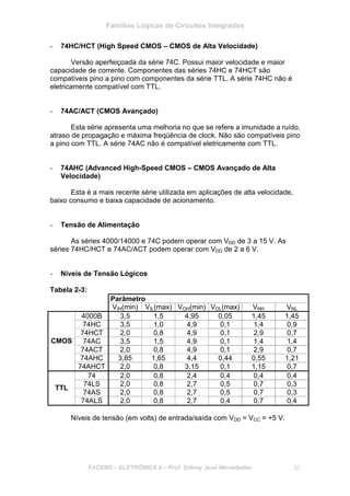 Famílias Lógicas de Circuitos Integrados
FACENS – ELETRÔNICA II – Prof. Sidney José Montebeller 32
- 74HC/HCT (High Speed CMOS – CMOS de Alta Velocidade)
Versão aperfeiçoada da série 74C. Possui maior velocidade e maior
capacidade de corrente. Componentes das séries 74HC e 74HCT são
compatíveis pino a pino com componentes da série TTL. A série 74HC não é
eletricamente compatível com TTL.
- 74AC/ACT (CMOS Avançado)
Esta série apresenta uma melhoria no que se refere a imunidade a ruído,
atraso de propagação e máxima freqüência de clock. Não são compatíveis pino
a pino com TTL. A série 74AC não é compatível eletricamente com TTL.
- 74AHC (Advanced High-Speed CMOS – CMOS Avançado de Alta
Velocidade)
Esta é a mais recente série utilizada em aplicações de alta velocidade,
baixo consumo e baixa capacidade de acionamento.
- Tensão de Alimentação
As séries 4000/14000 e 74C podem operar com VDD de 3 a 15 V. As
séries 74HC/HCT e 74AC/ACT podem operar com VDD de 2 a 6 V.
- Níveis de Tensão Lógicos
Tabela 2-3:
Parâmetro
VIH(min) VIL(max) VOH(min) VOL(max) VNH VNL
4000B 3,5 1,5 4,95 0,05 1,45 1,45
74HC 3,5 1,0 4,9 0,1 1,4 0,9
74HCT 2,0 0,8 4,9 0,1 2,9 0,7
74AC 3,5 1,5 4,9 0,1 1,4 1,4
74ACT 2,0 0,8 4,9 0,1 2,9 0,7
74AHC 3,85 1,65 4,4 0,44 0,55 1,21
CMOS
74AHCT 2,0 0,8 3,15 0,1 1,15 0,7
74 2,0 0,8 2,4 0,4 0,4 0,4
74LS 2,0 0,8 2,7 0,5 0,7 0,3
74AS 2,0 0,8 2,7 0,5 0,7 0,3
TTL
74ALS 2,0 0,8 2,7 0,4 0,7 0,4
Níveis de tensão (em volts) de entrada/saída com VDD = VCC = +5 V.
 