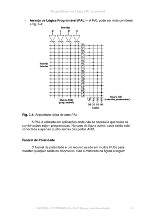 Dispositivos de Lógica Programável
FACENS – ELETRÔNICA II – Prof. Sidney José Montebeller 43
- Arranjo de Lógica Programável (PAL) – A PAL pode ser vista conforme
a fig. 3-4:
Fig. 3-4: Arquitetura típica de uma PAL
A PAL é utilizada em aplicações onde não se necessita que todas as
combinações sejam programadas. No caso da figura acima, cada saída está
conectada a apenas quatro saídas das portas AND.
Fusível de Polaridade
O fusível de polaridade é um recurso usado em muitos PLDs para
inverter qualquer saída do dispositivo. Isso é mostrado na figura a seguir:
 