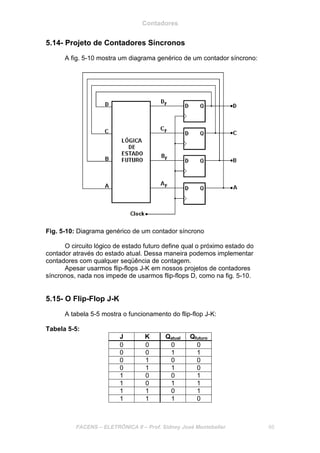 Contadores
FACENS – ELETRÔNICA II – Prof. Sidney José Montebeller 66
5.14- Projeto de Contadores Síncronos
A fig. 5-10 mostra um diagrama genérico de um contador síncrono:
Fig. 5-10: Diagrama genérico de um contador síncrono
O circuito lógico de estado futuro define qual o próximo estado do
contador através do estado atual. Dessa maneira podemos implementar
contadores com qualquer seqüência de contagem.
Apesar usarmos flip-flops J-K em nossos projetos de contadores
síncronos, nada nos impede de usarmos flip-flops D, como na fig. 5-10.
5.15- O Flip-Flop J-K
A tabela 5-5 mostra o funcionamento do flip-flop J-K:
Tabela 5-5:
J K Qatual Qfuturo
0 0 0 0
0 0 1 1
0 1 0 0
0 1 1 0
1 0 0 1
1 0 1 1
1 1 0 1
1 1 1 0
 