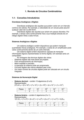 Revisão de Circuitos Combinatórios
FACENS – ELETRÔNICA II – Prof. Sidney José Montebeller 1
1. Revisão de Circuitos Combinatórios
1.1- Conceitos Introdutórios
Grandezas Analógicas e Digitais
Grandezas analógicas são aquelas que podem variar em um intervalo
contínuo de valores. Por exemplo, a velocidade de um veículo pode assumir
qualquer valor de 0 a 200 Km/h.
Grandezas digitais são aquelas que variam em passos discretos. Por
exemplo, o tempo varia continuamente mas a sua medição através de um
relógio digital é feita a cada minuto.
Sistemas Analógicos e Digitais
Um sistema analógico contém dispositivos que podem manipular
quantidades físicas analógicas. Por exemplo, a saída de um amplificador pode
variar continuamente dentro de um certo intervalo.
Um sistema digital contém dispositivos capazes de manipular
informações lógicas (representadas na forma digital). Um exemplo seria um
computador.
As vantagens das técnicas digitais são várias:
- Sistemas digitais são mais fáceis de projetar;
- Fácil armazenamento de informação;
- Maior exatidão e precisão;
- A operação do sistema pode ser programada;
- Circuitos digitais são menos afetados pelo ruído;
- Um maior número de circuitos digitais pode ser colocado em um circuito
integrado.
Sistemas de Numeração Digital
- Sistema decimal – contém 10 algarismos (0 a 9).
Representação:
273,4110 = (2 x 102
) + (7 x 101
) + (3 x 100
) + (4 x 10-1
) + (1 x 10-2
)
Pesos 102
101
100
10-1
10-2
2 7 3 4 1
- Sistema binário – contém 2 algarismos (0 e 1).
Representação:
101,012 = (1 x 22
) + (0 x 21
) + (1 x 20
) + (0 x 2-1
) + (1 x 2-2
) = 5,2510
Pesos 22
21
20
2-1
2-2
1 0 1 0 1
 