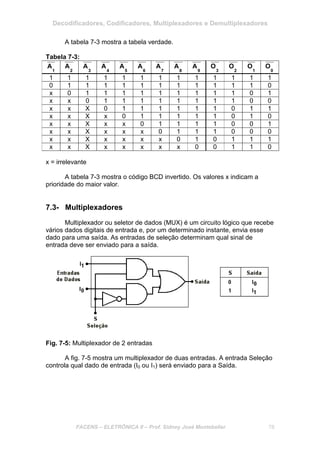 Decodificadores, Codificadores, Multiplexadores e Demultiplexadores
FACENS – ELETRÔNICA II – Prof. Sidney José Montebeller 78
A tabela 7-3 mostra a tabela verdade.
Tabela 7-3:
1
A
2
A
3
A
4
A
5
A
6
A
7
A
8
A
9
A
3
O
2
O
1
O
0
O
1 1 1 1 1 1 1 1 1 1 1 1 1
0 1 1 1 1 1 1 1 1 1 1 1 0
x 0 1 1 1 1 1 1 1 1 1 0 1
x x 0 1 1 1 1 1 1 1 1 0 0
x x X 0 1 1 1 1 1 1 0 1 1
x x X x 0 1 1 1 1 1 0 1 0
x x X x x 0 1 1 1 1 0 0 1
x x X x x x 0 1 1 1 0 0 0
x x X x x x x 0 1 0 1 1 1
x x X x x x x x 0 0 1 1 0
x = irrelevante
A tabela 7-3 mostra o código BCD invertido. Os valores x indicam a
prioridade do maior valor.
7.3- Multiplexadores
Multiplexador ou seletor de dados (MUX) é um circuito lógico que recebe
vários dados digitais de entrada e, por um determinado instante, envia esse
dado para uma saída. As entradas de seleção determinam qual sinal de
entrada deve ser enviado para a saída.
Fig. 7-5: Multiplexador de 2 entradas
A fig. 7-5 mostra um multiplexador de duas entradas. A entrada Seleção
controla qual dado de entrada (I0 ou I1) será enviado para a Saída.
 