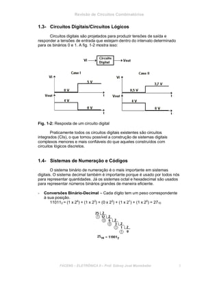 Revisão de Circuitos Combinatórios
1.3- Circuitos Digitais/Circuitos Lógicos
Circuitos digitais são projetados para produzir tensões de saída e
responder a tensões de entrada que estejam dentro do intervalo determinado
para os binários 0 e 1. A fig. 1-2 mostra isso:
Fig. 1-2: Resposta de um circuito digital
Praticamente todos os circuitos digitais existentes são circuitos
integrados (CIs), o que tornou possível a construção de sistemas digitais
complexos menores e mais confiáveis do que aqueles construídos com
circuitos lógicos discretos.
1.4- Sistemas de Numeração e Códigos
O sistema binário de numeração é o mais importante em sistemas
digitais. O sistema decimal também é importante porque é usado por todos nós
para representar quantidades. Já os sistemas octal e hexadecimal são usados
para representar números binários grandes de maneira eficiente.
- Conversões Binário-Decimal – Cada dígito tem um peso correspondente
à sua posição.
110112 = (1 x 24
) + (1 x 23
) + (0 x 22
) + (1 x 21
) + (1 x 20
) = 2710
FACENS ELETRÔNICA II Prof. Sidney José Montebeller 3
 