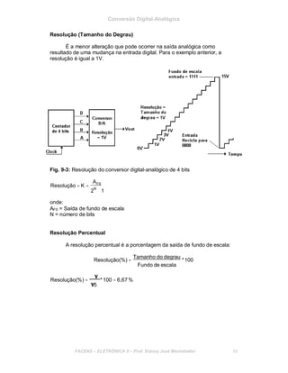 Conversão Digital-Analógica
Resolução (Tamanho do Degrau)
É a menor alteração que pode ocorrer na saída analógica como
resultado de uma mudança na entrada digital. Para o exemplo anterior, a
resolução é igual a 1V.
Fig. 9-3: Resolução do conversor digital-analógico de 4 bits
Resolução = K =
AFS
N
2 1
onde:
AFS = Saída de fundo de escala
N = número de bits
Resolução Percentual
A resolução percentual é a porcentagem da saída de fundo de escala:
Resolução(%) =
Tamanho do degrau
*100
Fundo de escala
Resolução(%) =
V1
*100 = 6,67%
V15
FACENS ELETRÔNICA II Prof. Sidney José Montebeller 99
 